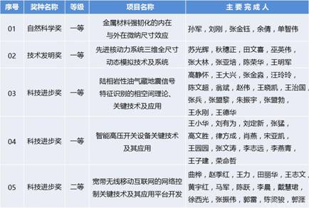 clip_image002.jpg //news.8x8xcr.net/_mediafile/news/2016/12/01/2byoeatzdk.png