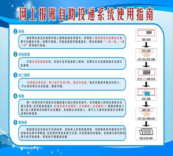 clip_image002.jpg 自助投单机使用指南